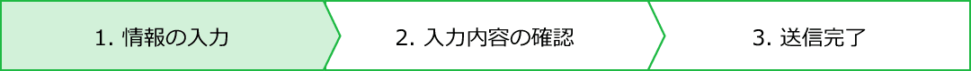 1. 情報の入力